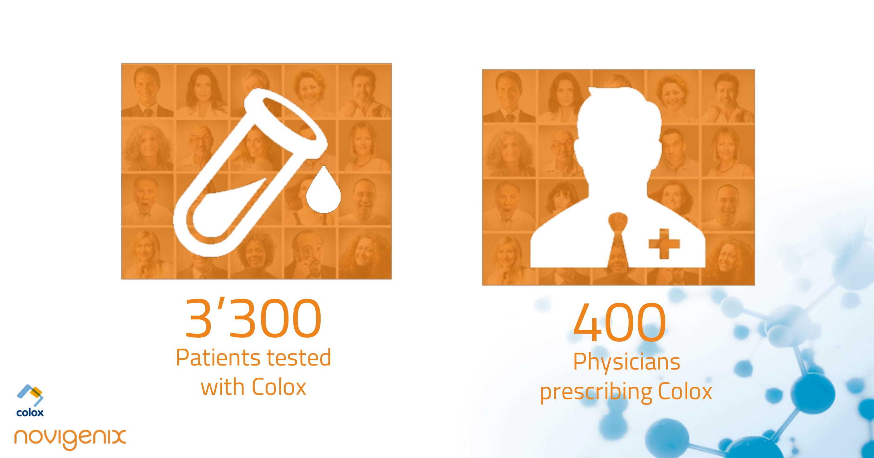 Colox is implemented in routine medical practice in Switzerland. Come visit our website to…